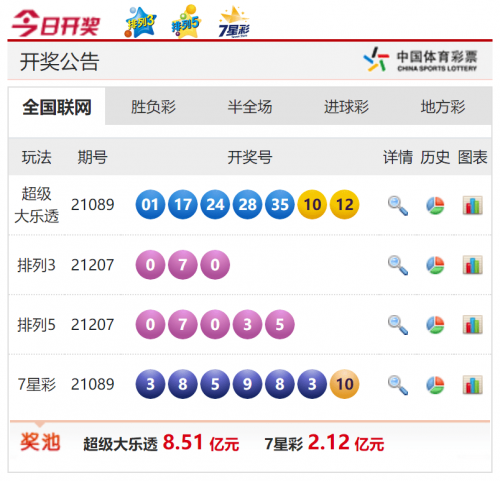 天下彩l天空彩天下彩票6363+us天下彩天下彩票，探索彩票新世界-第1张图片