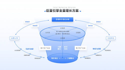 万彩吧，探索数字创意的无限可能-第2张图片