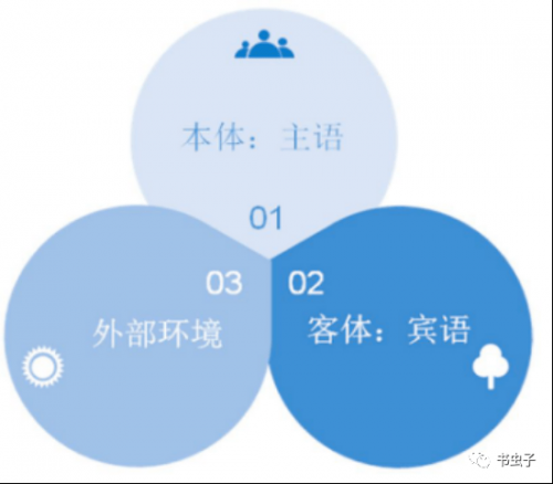 管家婆三肖三期必开一期，开启智慧生活的新篇章