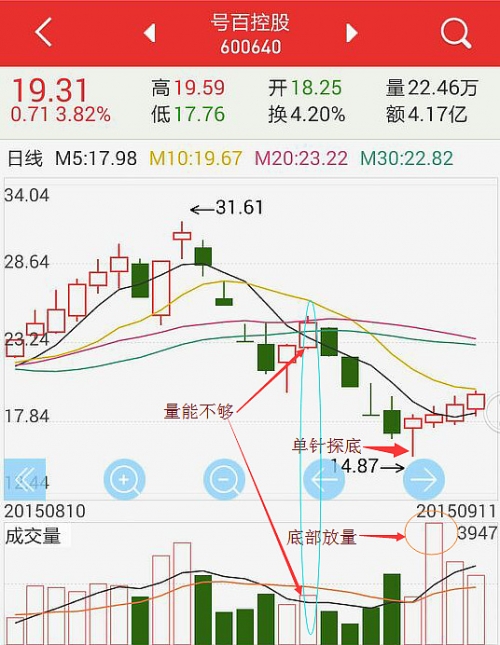 号百控股改名新国脉号百控股，引领行业新篇章-第2张图片
