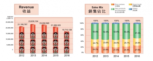 旺旺平台下载旺旺下载2015官方下载指南-第2张图片