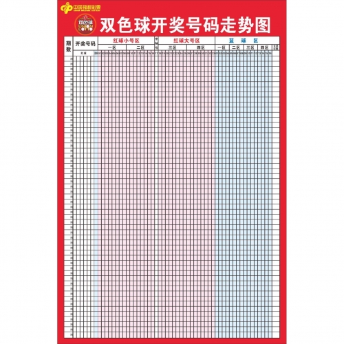 最新双色球开奖号码结果走势图最新双色球开奖号码结果揭晓-第3张图片
