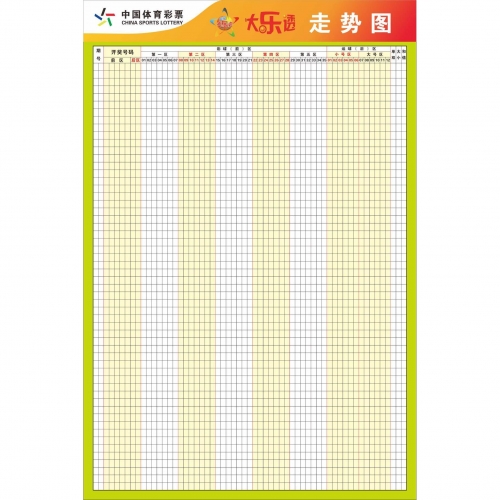 最新双色球开奖号码结果走势图最新双色球开奖号码结果揭晓
