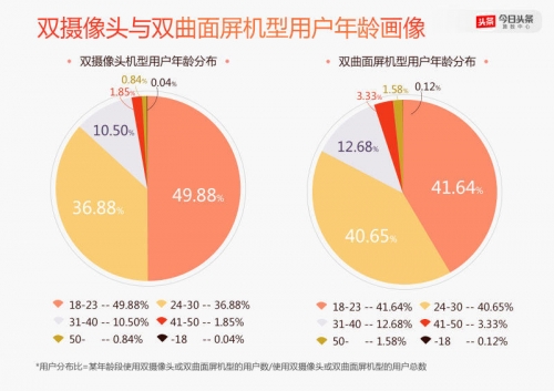百度123，智能搜索新纪元