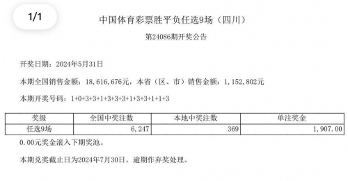 新澳2024今晚开奖资料新澳2024今晚开奖资料