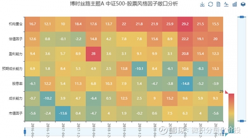 12博时代的来临-第2张图片