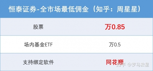 恒泰证券官网介绍-第2张图片