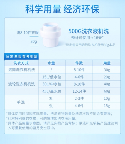 蓝月亮料精选资料免费蓝月亮料精选-第2张图片