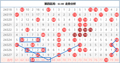 快乐8最新的走势图开奖结果探索快乐8最新走势图，揭秘市场动态-第2张图片