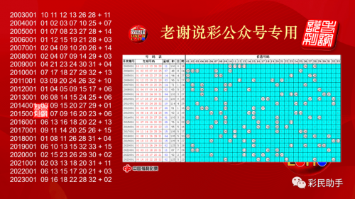 2024最新码表图2024最新码表图概览-第1张图片