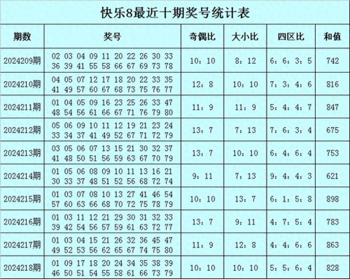 最准一肖一码100%中奖中最准一肖一码100%中奖攻略-第3张图片
