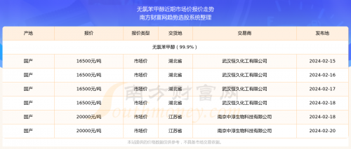 新奥历史开奖最新结果十开奖记录新奥历史开奖最新结果揭晓-第3张图片