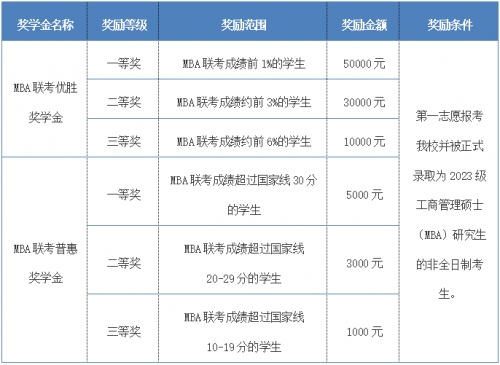 2023香港开奖记录MBA2023香港开奖记录回顾-第2张图片