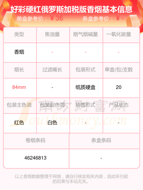 好彩网论坛首页推荐好彩网论坛首页，探索多彩的网络世界