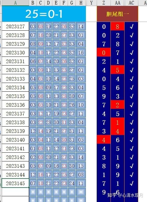 2023034期双色球开奖结果查询2023034期双色球开奖结果揭晓-第2张图片
