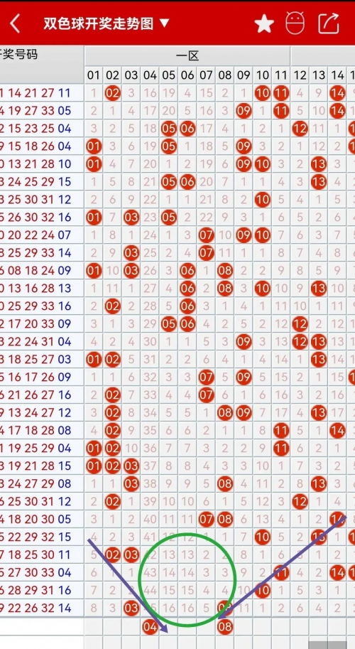 2023034期双色球开奖结果查询2023034期双色球开奖结果揭晓-第1张图片