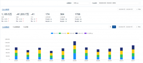 关键词，166663.com-第3张图片