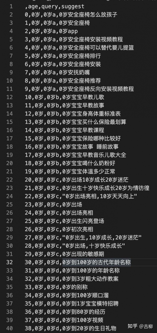 关键词，166663.com-第2张图片