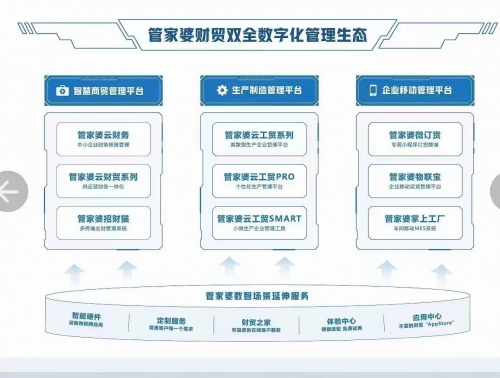 正版管家婆最新版本展望2024-第1张图片