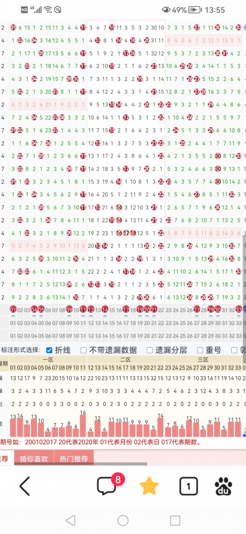 最准确双色球专家预测最准确双色球专家预测-第1张图片