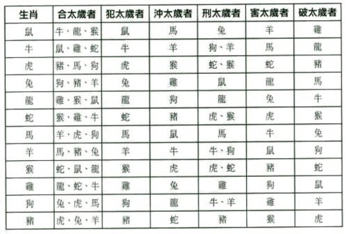 2345解梦大全免费查询梦2345解梦大全免费，解锁梦境神秘世界-第3张图片