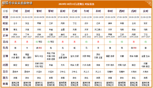 黄历吉日查询2019-第1张图片