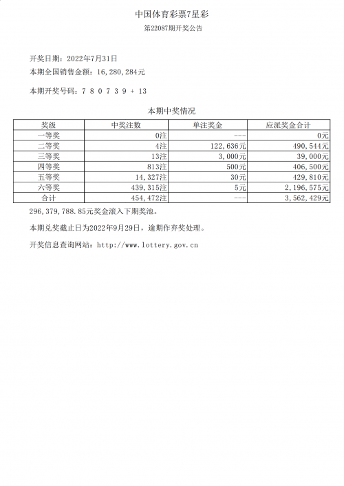 七位数开奖结果揭晓-第2张图片