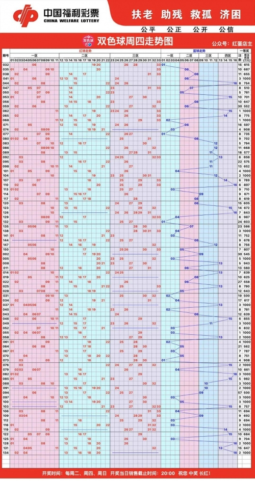 11选五开奖走势图今天今天11选五开奖走势图分析-第1张图片