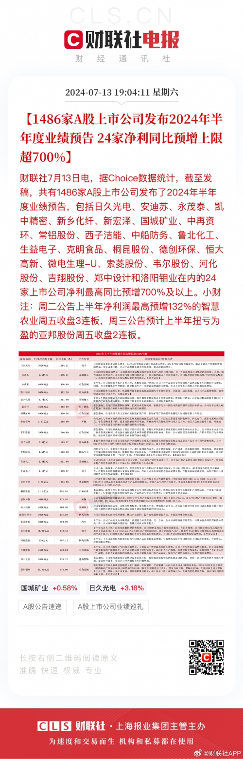 2024年澳门今晚开奖结果查询-第1张图片