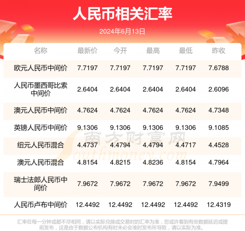 2024年新澳门王中王资料2024年新澳门王中王资料概览-第1张图片
