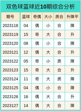麦久彩票网双色球字谜麦久彩票网，便捷购彩新选择-第2张图片