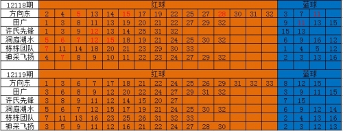 麦久彩票网双色球字谜麦久彩票网，便捷购彩新选择-第1张图片