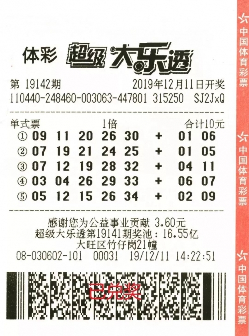 香港2019六开开奖记录-第3张图片
