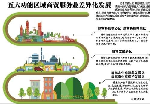 副职业，多元发展的新动力