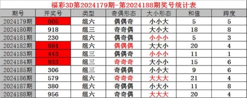 彩票3D查询彩票3D查询-第1张图片
