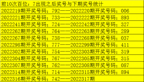 彩票3D查询彩票3D查询-第2张图片