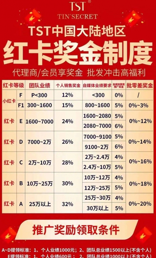 天天好彩(944cc)彩图文资讯-第3张图片