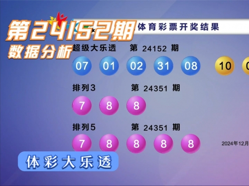 55125彩吧论坛首页55125彩吧论坛首页-第3张图片