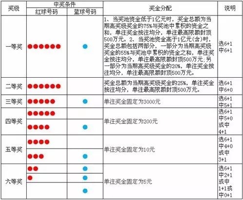 香港今晚六给彩开奖结果113期5678香港今晚六给彩开奖结果113期