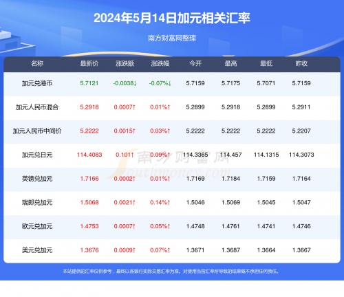 新澳天天开奖资料大全038期新澳天天开奖资料大全038期-第1张图片