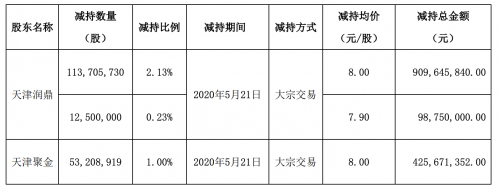 二四六天天好彩944cc图文