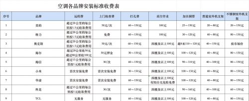 2024香港港六开奖记录概览