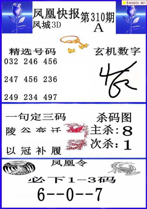 福彩3D字谜图谜总汇大全120期,3d试机号福彩3D字谜图谜总汇大全120期-第1张图片
