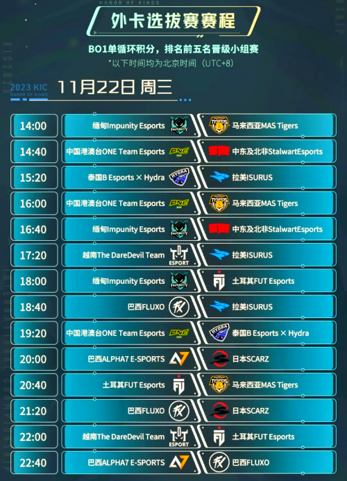 2019王者荣耀世冠2019王者荣耀世冠，荣耀之战的盛宴-第2张图片