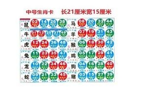 关于2020生肖号码波色表图-第1张图片