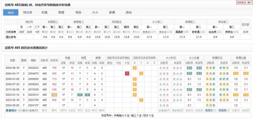 3d千禧试机号码金码关注码3D千禧试机号码金码关注码揭秘