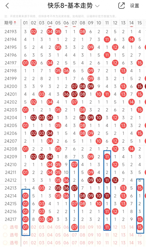 今天快乐8开奖结果今天快乐8开奖结果揭晓，心情愉悦
