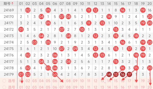 今天快乐8开奖结果今天快乐8开奖结果揭晓，心情愉悦-第2张图片