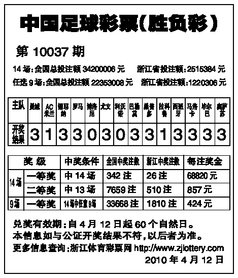 天下彩天空彩票免费资料大会