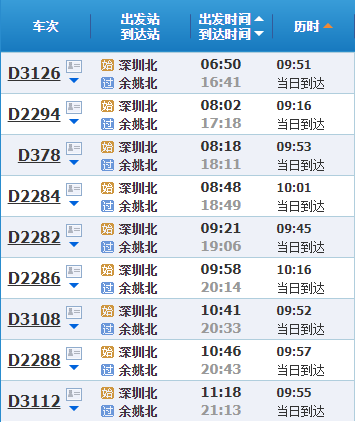 高铁时刻表及票价查询最新高铁时刻表及票价查询-第2张图片